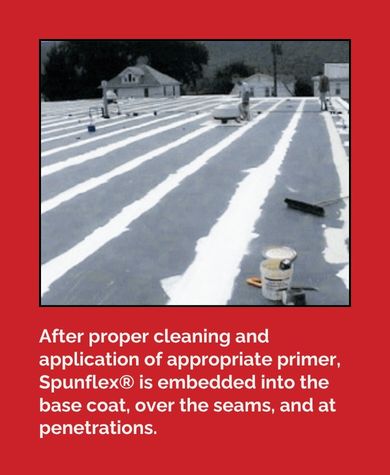 Fabric Reinforced Commercial Roofing Systems
