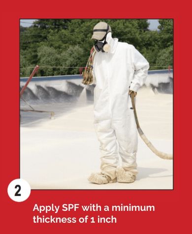 SPF Application