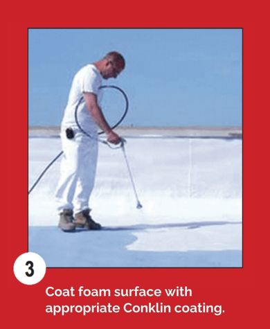 SPF Application