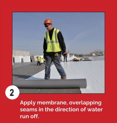Single-Ply Commercial Roof Application
