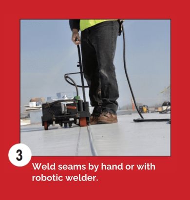 Single-Ply Commercial Roof Application